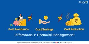 Read more about the article Cost Avoidance VS Cost Savings VS Cost Reduction – Differences in Financial Management