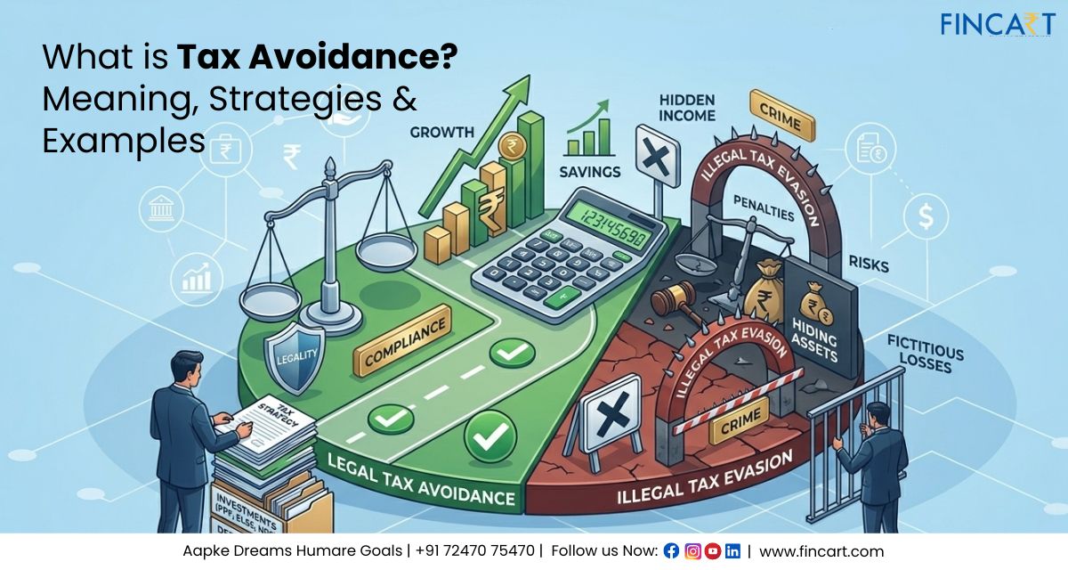You are currently viewing What is Tax Avoidance? Meaning, Strategies & Examples