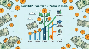 Read more about the article Best SIP Plan for 10 Years in India – Returns, Performance & Long-Term Wealth