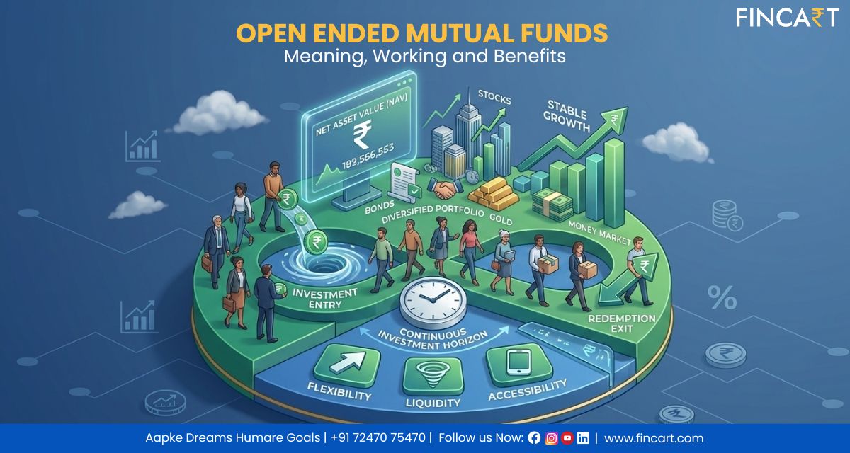 You are currently viewing Open-Ended Mutual Funds: Meaning, Working and Benefits