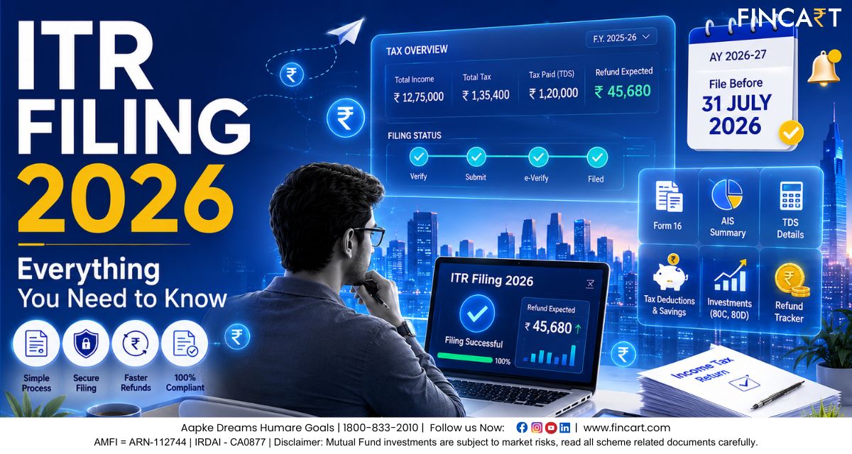 You are currently viewing ITR Filing 2026: Everything You need to Know